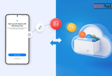 Samsung devices Temporary Cloud Backup Feature