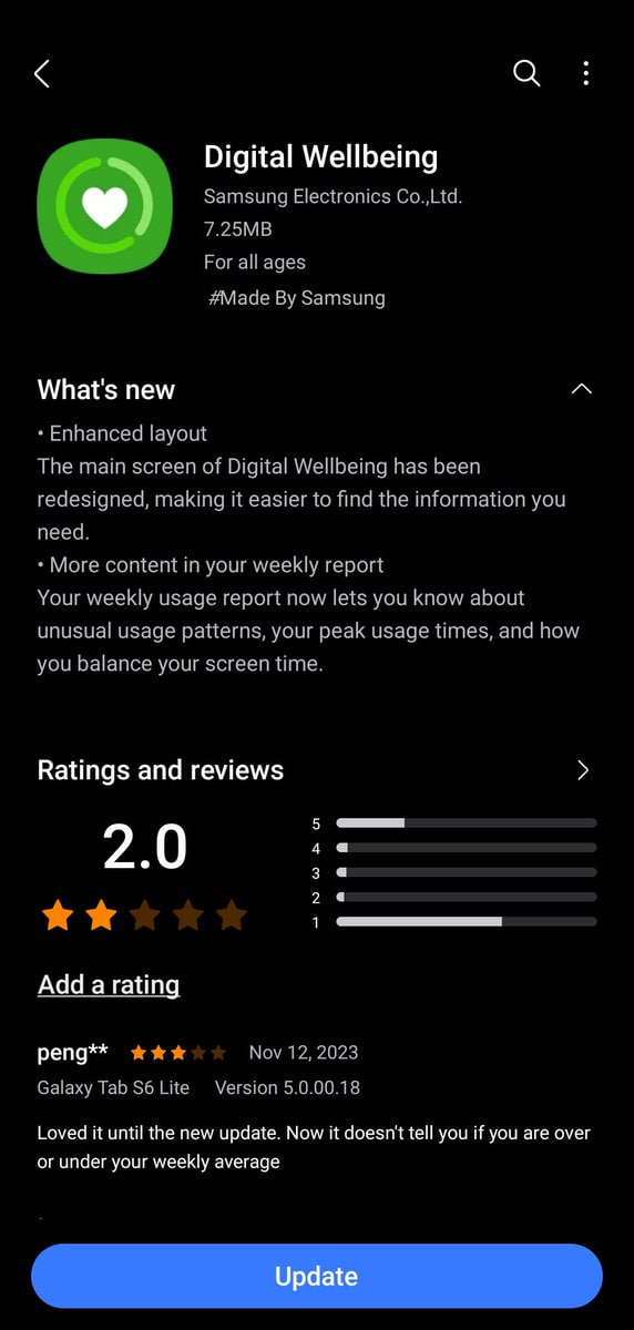 Samsung Digital Wellbeing November 2023 update