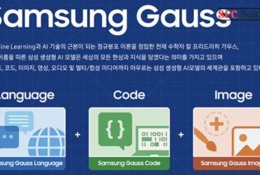 Samsung Gauss Galaxy S24